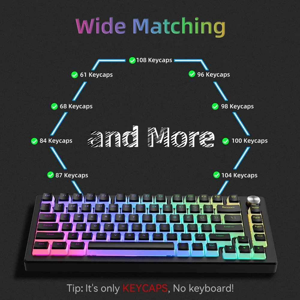 New Pudding PBT Keycaps 129 Ke - Gaming Accessories Razer recension och pris