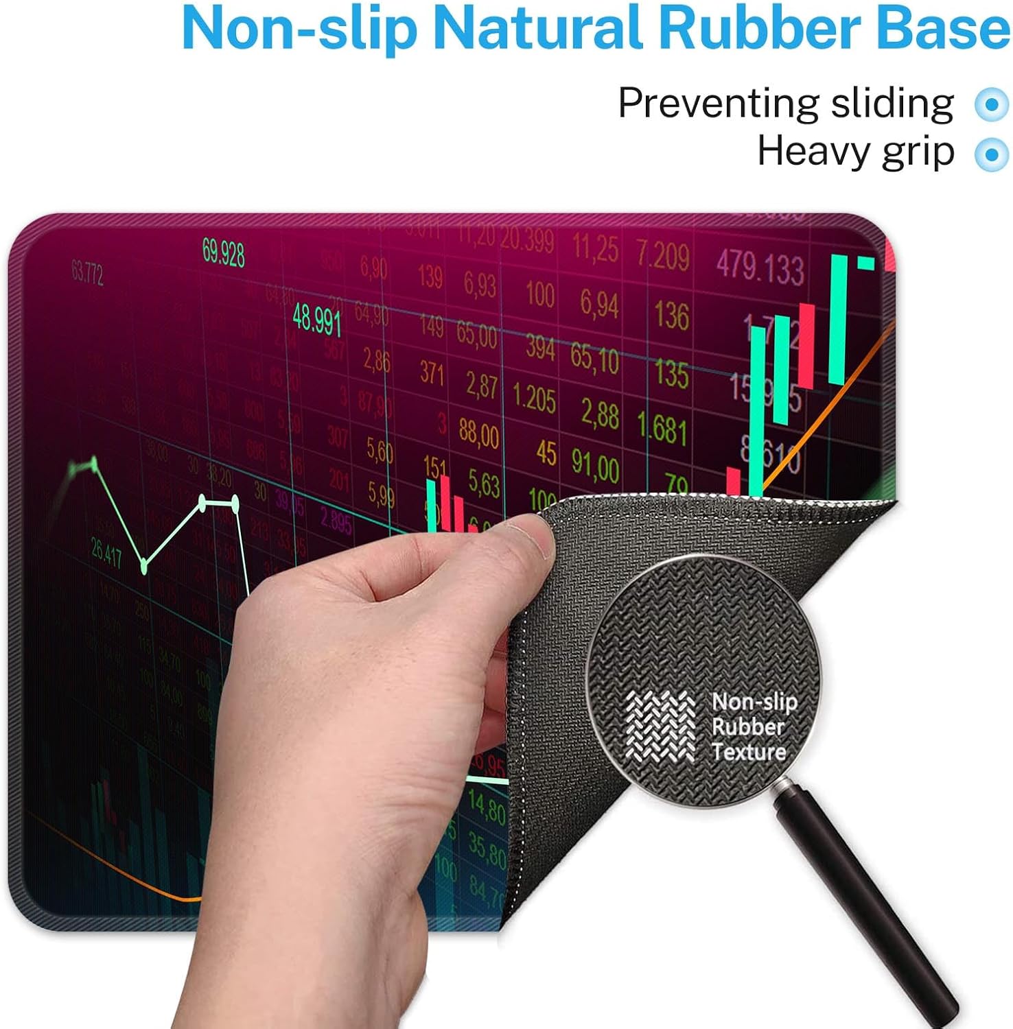 Market Trading Graph Square Mo - Gaming Accessories Market recension och pris