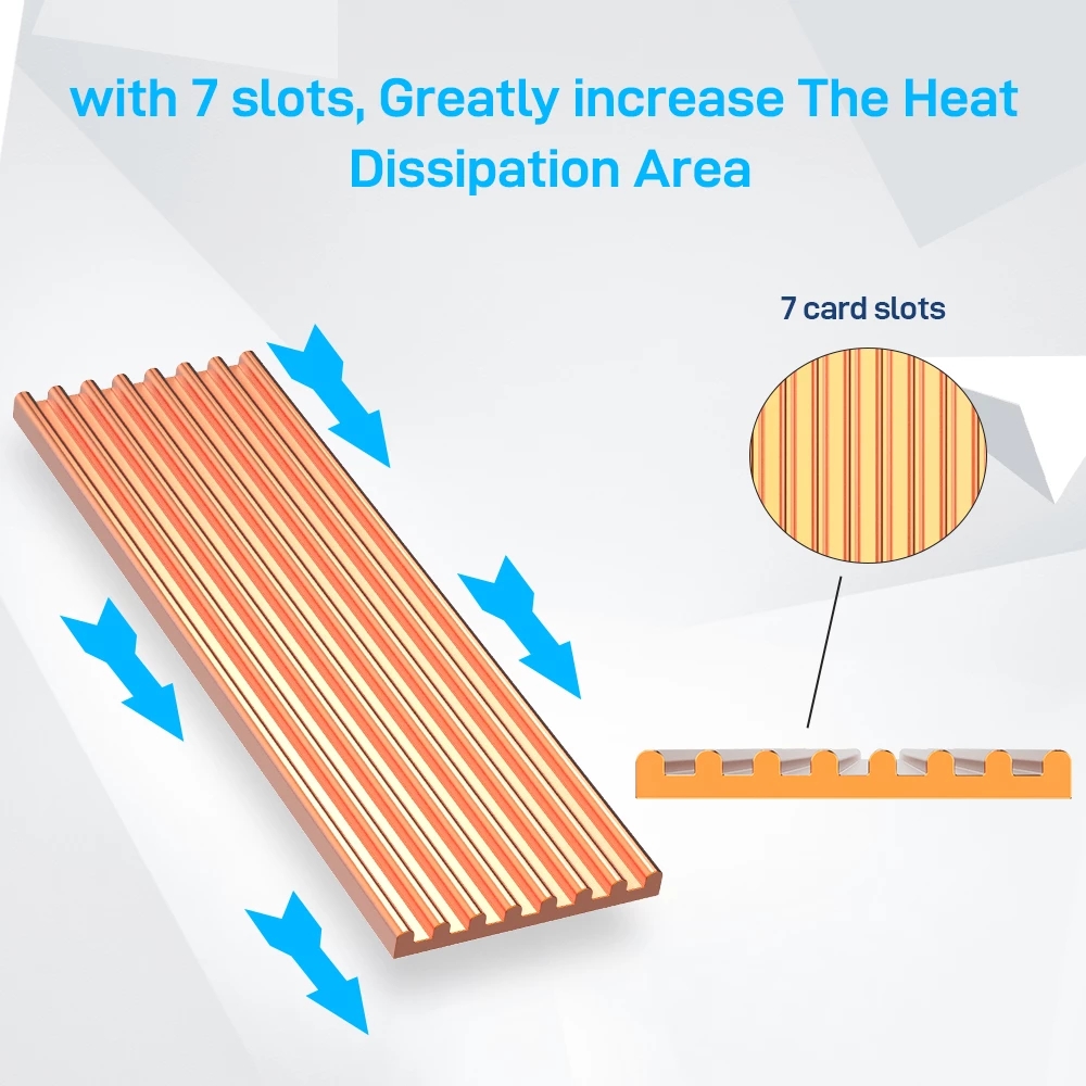 Aluminum Cooling Heatsinks The - M2 Heatsink Cooler recension och pris