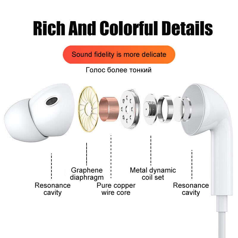 Original Type C Wired Earbuds  - Xiaomi Gaming Accessories recension och pris