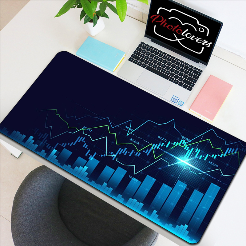 Stock Market Candle Chart Gami - Gaming Accessories Market recension och pris
