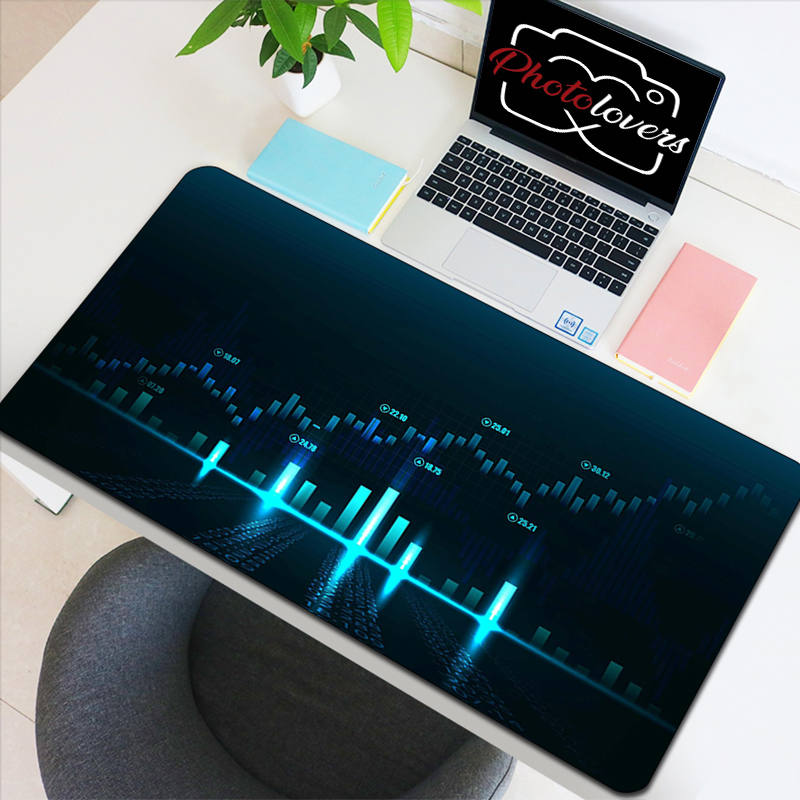 Stock Market Candle Chart Gami - Gaming Accessories Market recension och pris