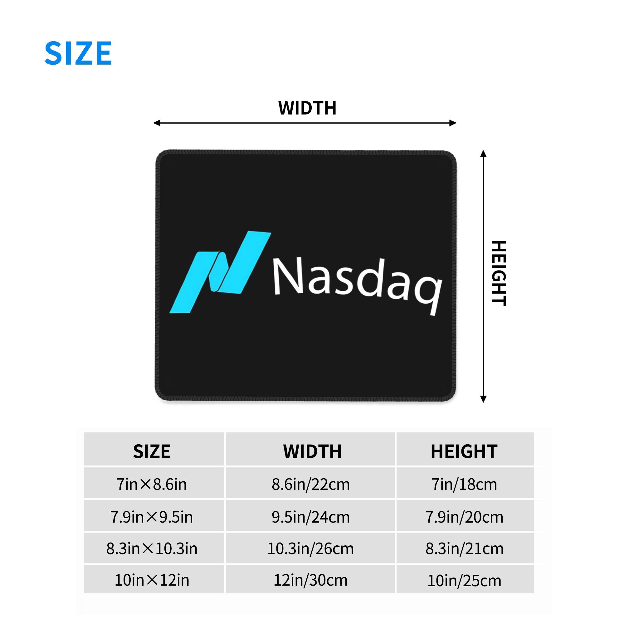 Nasdaq stock market Mouse Pad  - Gaming Accessories For Your Desk recension och pris