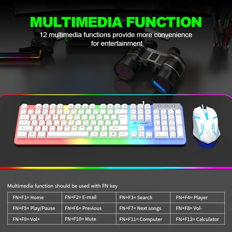 NG GTX350 Gaming Keyboard Mous - Gaming Accessories Razer recension och pris
