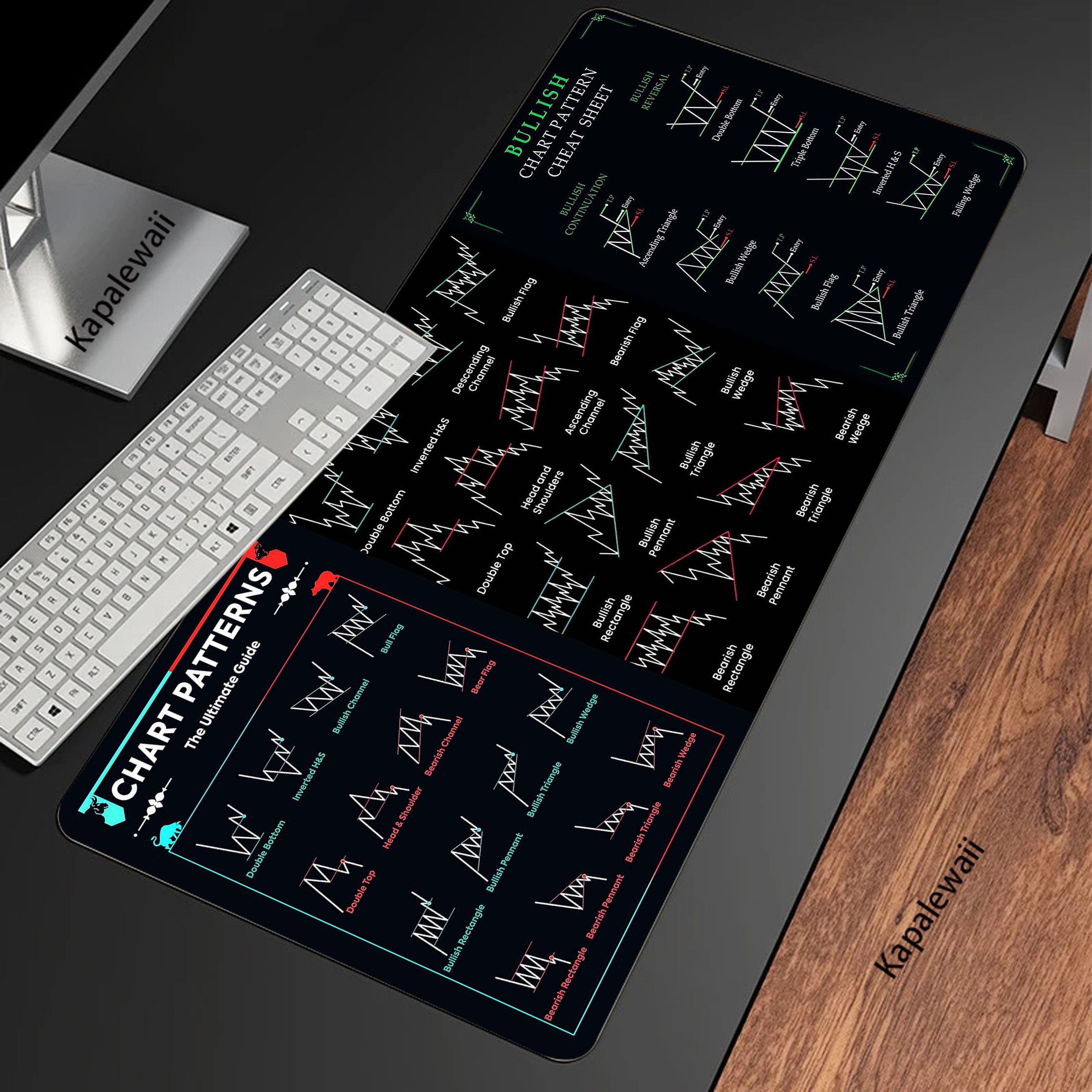Stock Market XXL Mouse Pad 900 - Gaming Accessories Market recension och pris