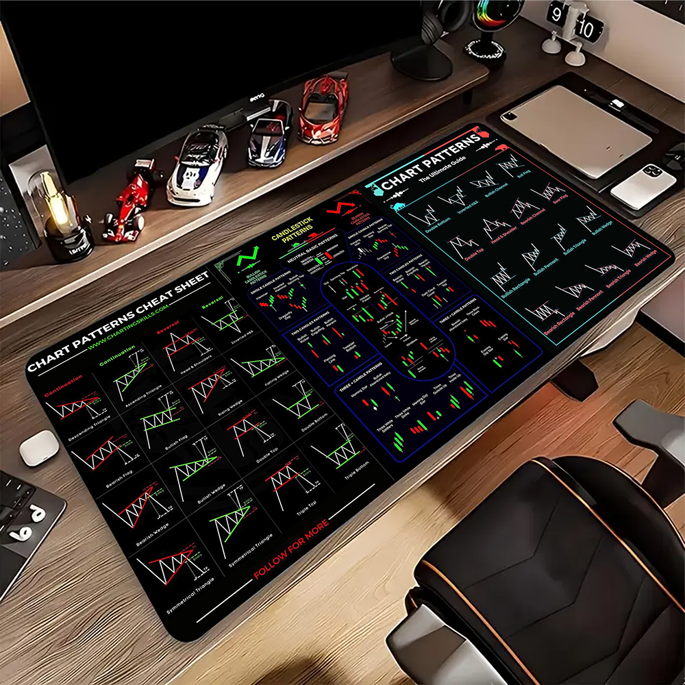 Stock Market Chart Large Mouse - Gaming Accessories Market recension och pris