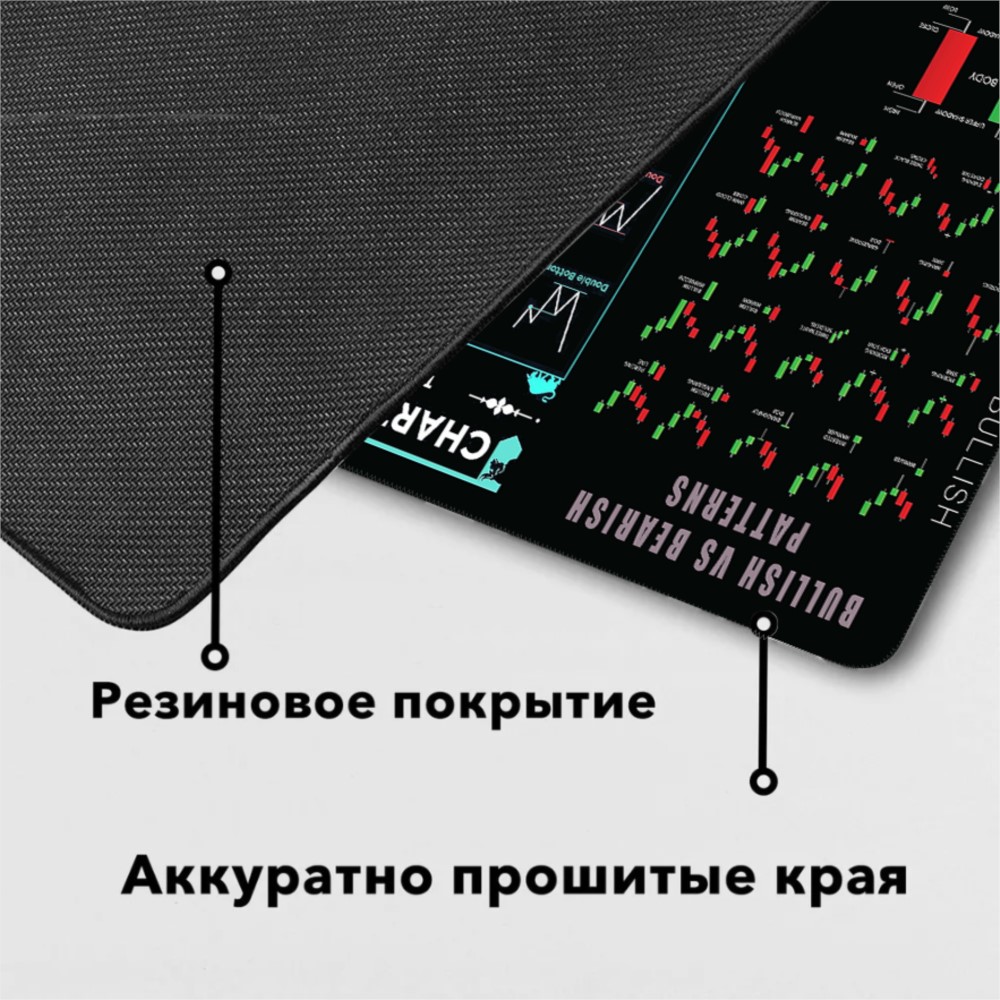 Stock Market Chart Mouse Gamer - Gaming Accessories Market recension och pris